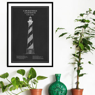 Poster Farol do Cabo Hatteras - Carolina do Norte – PD