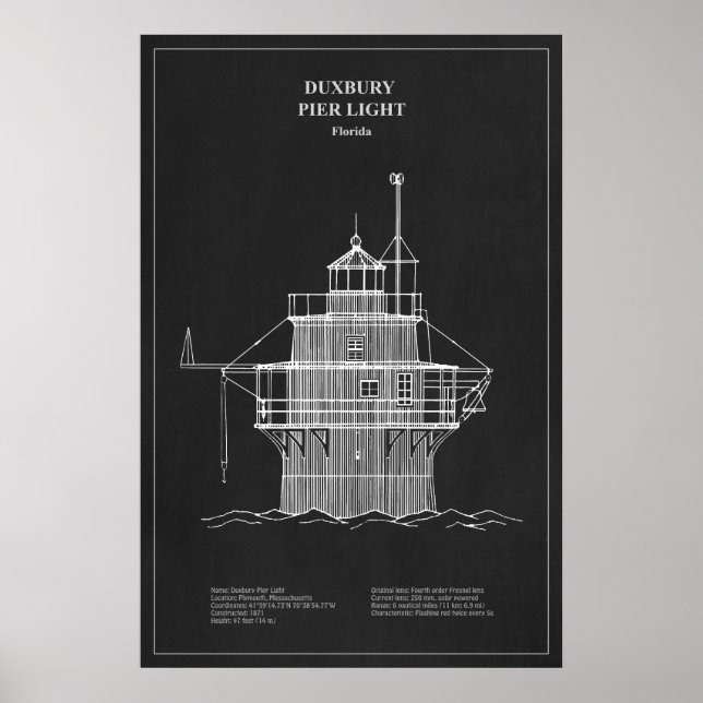 Poster Farol Duxbury Pier Light - Massachusetts – PD (Frente)