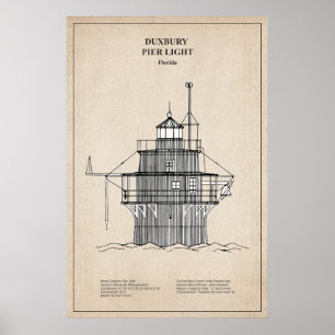 Poster Farol Duxbury Pier Light - Massachusetts -SBD