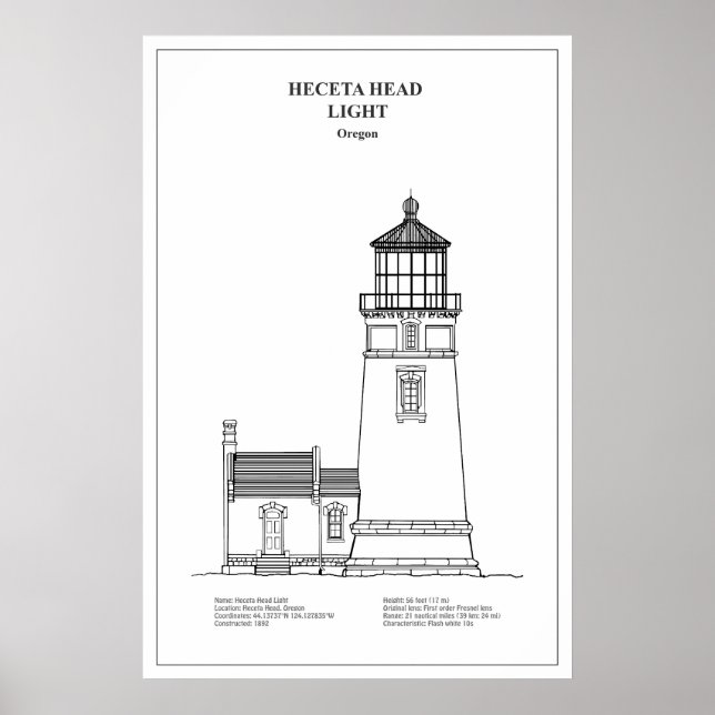 Poster Farol Heceta Head - Oregon - BD (Frente)