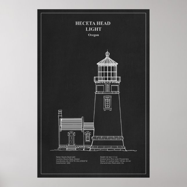 Poster Farol Heceta Head - Oregon – PD (Frente)
