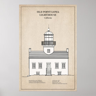 Poster Farol Old Point Loma - Califórnia - SBD
