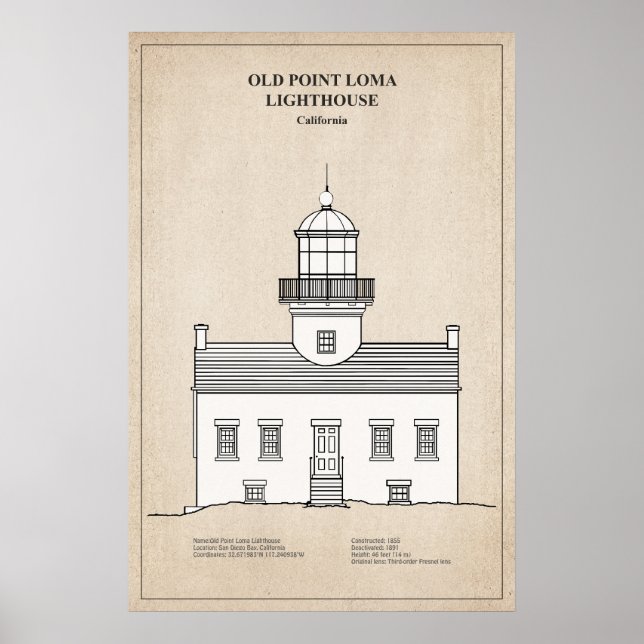 Poster Farol Old Point Loma - Califórnia - SBD (Frente)