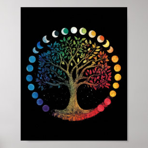 Poster Fases Da Árvore Da Lua Chakra Yoga Yogi Meditação
