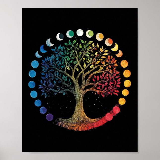 Poster Fases Da Árvore Da Lua Chakra Yoga Yogi Meditação (Frente)