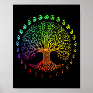 Poster Fases da Árvore da Vida da Lua Presente