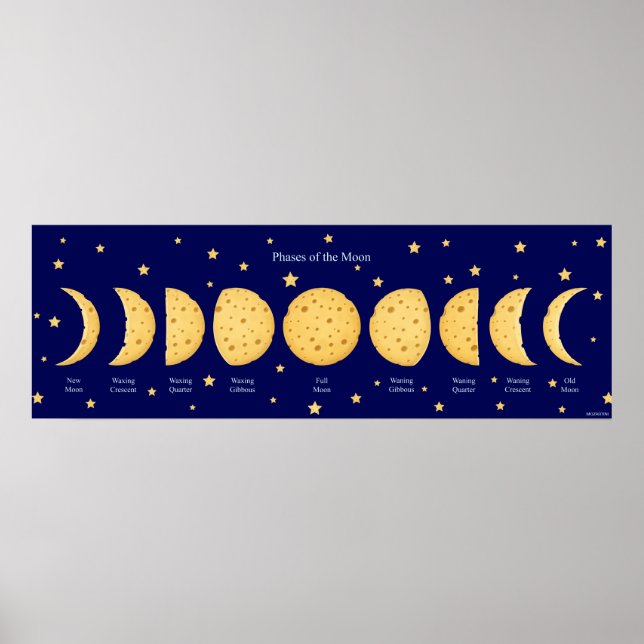 Poster Fases da Lua com Gráfico Lunar de Queijo de Estrel (Frente)