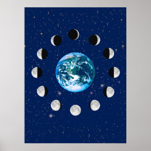 Poster Fases da Terra e da Lua, num Fundo de Estrelas