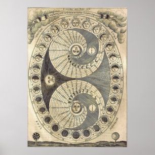 Poster Fases Vintage de Arte e Acessório de Muro de Grá