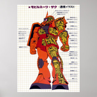 Poster Fato móvel Gundam MS06S Zaku II