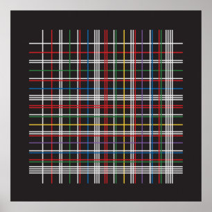 Poster Fatores principais - Latência de Mesa de multipli