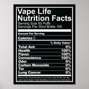 Poster Fatos da nutrição da vida de Vape