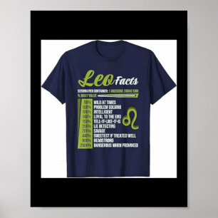 Poster Fatos de Leão Traços Horóscopo Zodíaco Astrológico