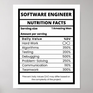 Poster Fatos de Nutrição de Engenheiro de Software Tecnol