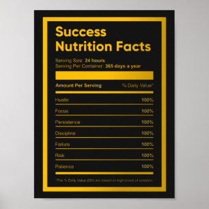 Poster Fatos de nutrição de sucesso Citação Motivac