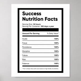 Poster Fatos de nutrição de sucesso Citação Motivac