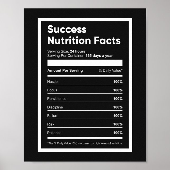 Poster Fatos de nutrição de sucesso | Citação Motivaciona (Frente)