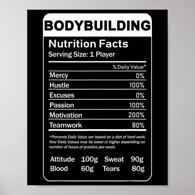 Poster Fatos de Nutrição para Fisiculturismo  (Frente)