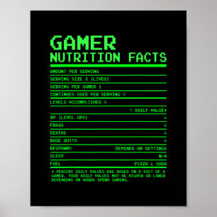 Poster Fatos de Nutrição para Gamer Presentes para Adoles