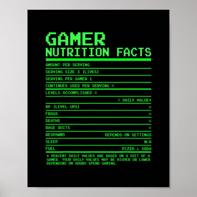Poster Fatos de Nutrição para Gamer Presentes para Adoles (Frente)