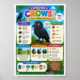 Poster Fatos Divertidos Sobre Corvos Para Crianças
