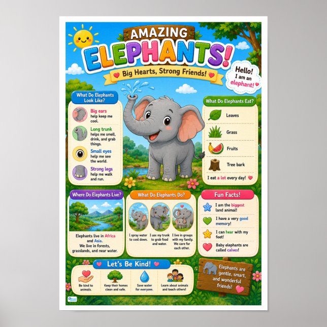Poster Fatos Divertidos Sobre Elefantes Para Crianças (Frente)
