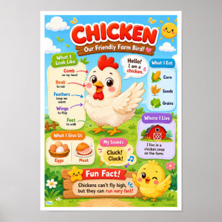 Poster Fatos Divertidos Sobre Frangos Para Crianças