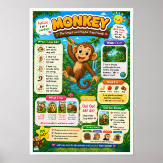 Poster Fatos Divertidos Sobre Macacos Para Crianças
