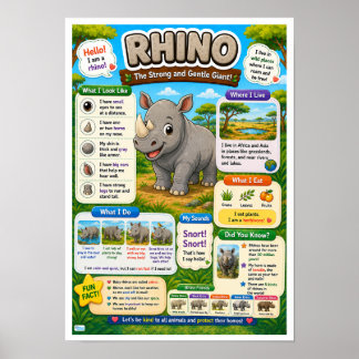 Poster Fatos Divertidos Sobre Rinoceronte Para Crianças