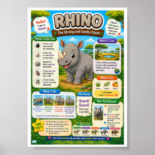 Poster Fatos Divertidos Sobre Rinoceronte Para Crianças
