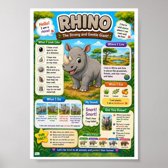 Poster Fatos Divertidos Sobre Rinoceronte Para Crianças (Frente)