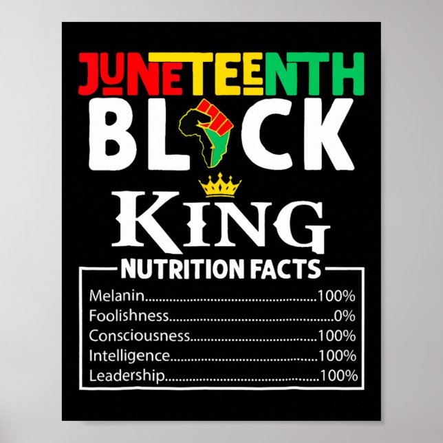 Poster Fatos Nutricionais 1865 Rei Negro (Frente)