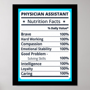Poster Fatos Nutricionais Auxiliares Médicos
