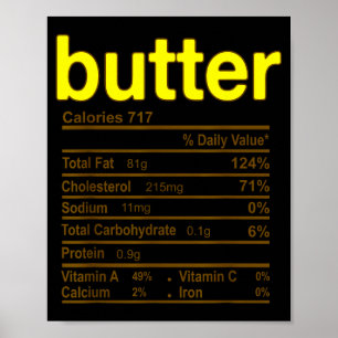 Poster Fatos Nutricionais da Manteiga Engraçado Dia de Aç