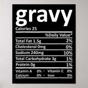 Poster Fatos Nutricionais da Molho Funny Dia de Ação de G