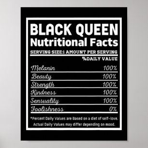 Poster Fatos Nutricionais da Rainha Negra Orgulhosa Histó