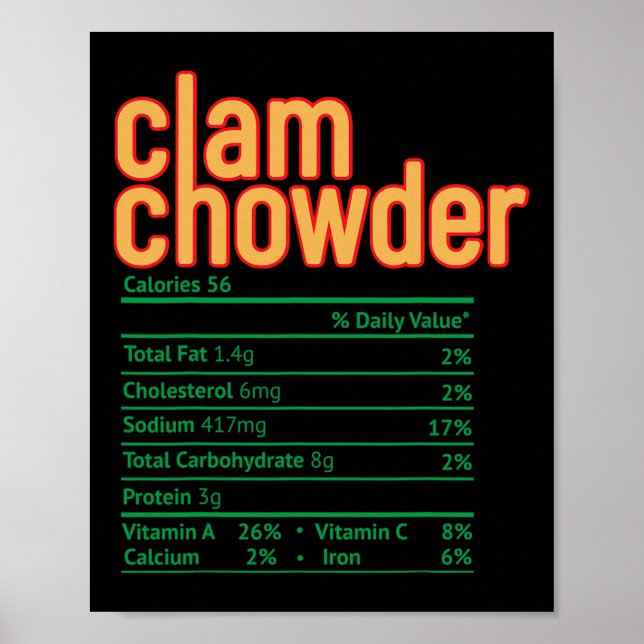 Poster Fatos Nutricionais de Clam Chowder Engraçado Dia d (Frente)