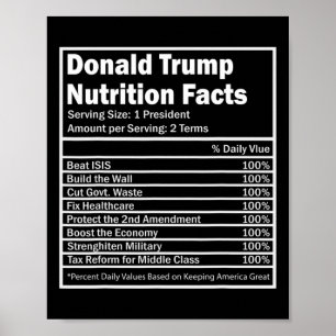 Poster Fatos Nutricionais de Donald Trump