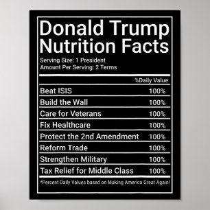 Poster Fatos Nutricionais de Donald Trump - 1 Presidente