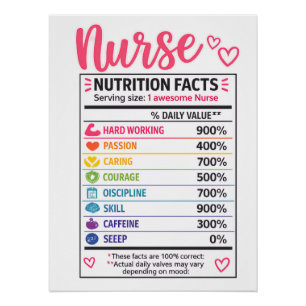 Pôster Fatos Nutricionais de Enfermeira Engraçados