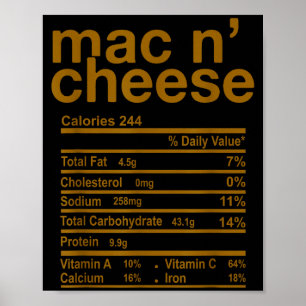 Poster Fatos Nutricionais de Macarrão com Queijo Engraçad