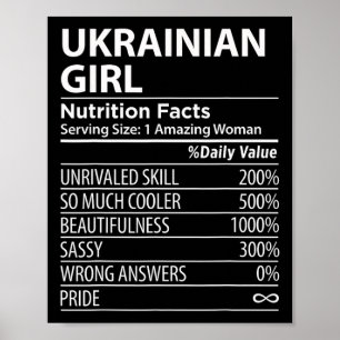 Poster Fatos Nutricionais de Menina Ucraniana Engraçado F