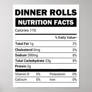 Poster Fatos Nutricionais de Pães de Jantar Família Corre