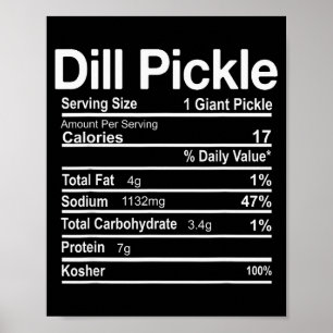 Poster Fatos Nutricionais de Pepino em Conserva Engraçado