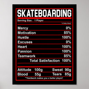 Poster Fatos Nutricionais Divertidos de Skate Patins