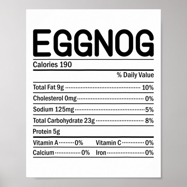 Poster Fatos Nutricionais do Eggnog no Dia de Ação de Gra (Frente)