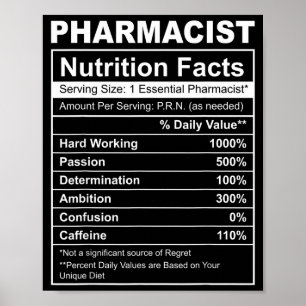 Poster fatos nutricionais do farmacêutico - farmácia engr