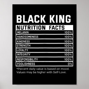 Poster Fatos Nutricionais do Mês da História Negra Mel Re