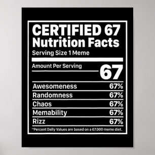 Poster Fatos Nutricionais Engraçados 67 Seis Sete Geração