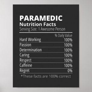 Poster fatos nutricionais, fato nutricional paramédico